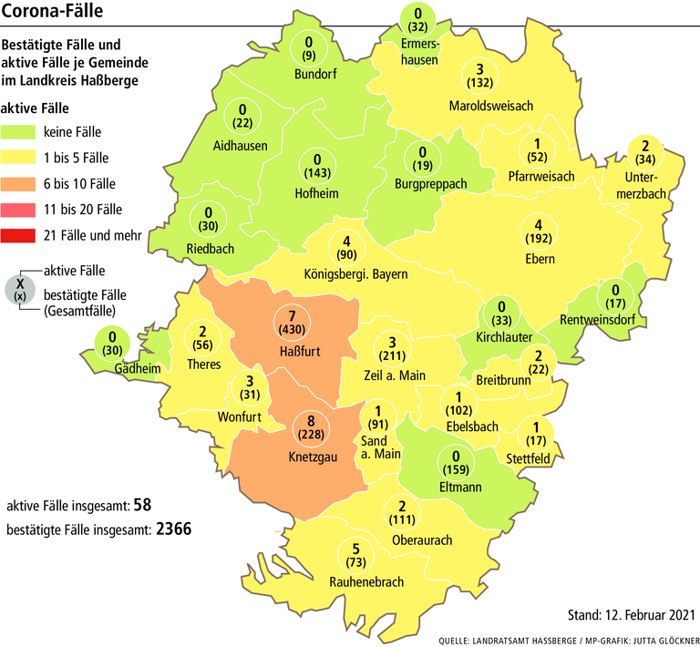 Coronavirus: Landkreis Haßberge sinkt auf Inzidenzwert 33,2