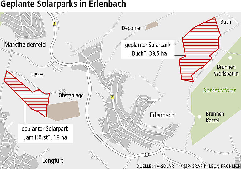 Neue Solarparks in Erlenbach Neue Solarparks in Erlenbach
