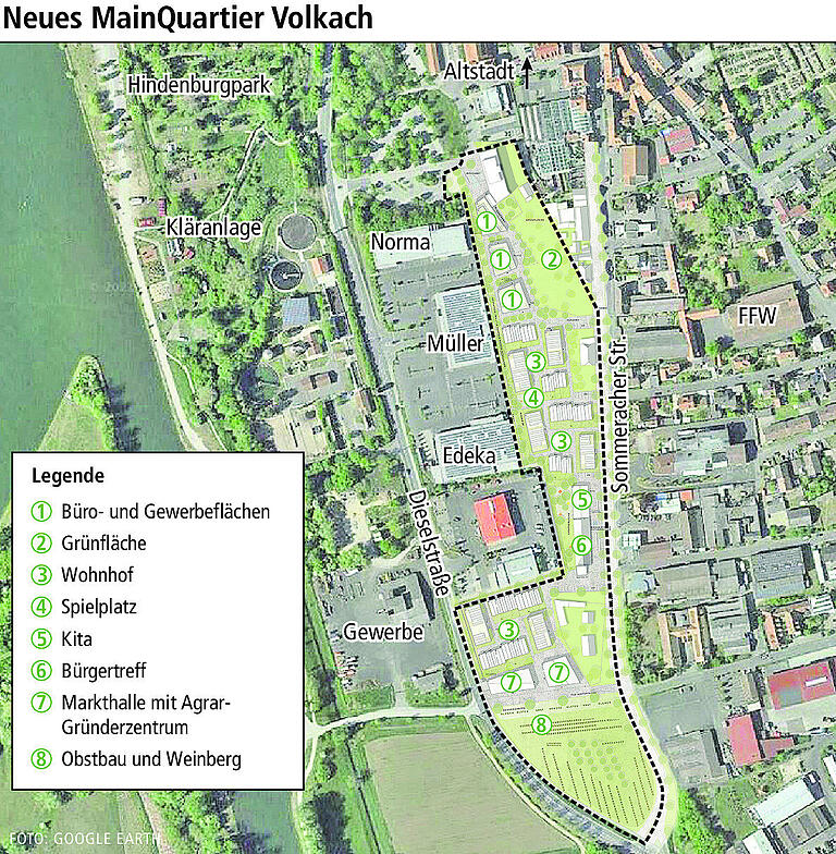 MainQuartier: So sehen die Pläne für Volkachs neues Viertel aus