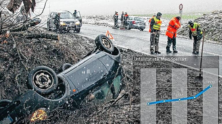Die Strecke Stadelhofen-Mühlbach zählt zu den Unfallschwerpunkten im Altlandkreis Karlstadt. Hier ein Foto von einem Unfall auf dieser Strecke, bei dem die junge Fahrerin glücklicherweise nur leicht verletzt wurde. Die Zahl der Unfälle im Gesamt-Landkreis ist in fünf Jahren stetig gestiegen.