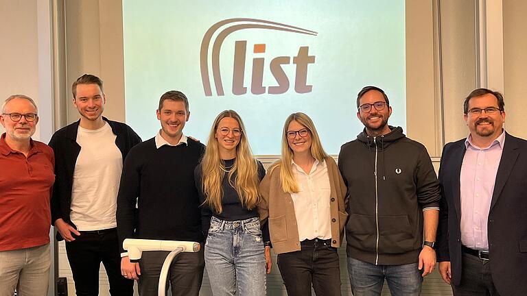 Organisatoren und Teilnehmer der Zeitreise am FLG (von links): Rainer Wirthmann, Sebastian Leisgang, Dennis Imhof, Lisa Rubenbauer, Katharina Wirth, Julius Mayer und Schulleiter Ingo Schneider. Organisatoren und Teilnehmer der Zeitreise am FLG (von links): Rainer Wirthmann, Sebastian Leisgang, Dennis Imhof, Lisa Rubenbauer, Katharina Wirth, Julius Mayer und Schulleiter Ingo Schneider.