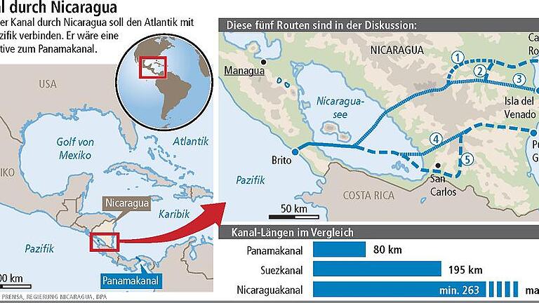 Konkurrenz für den Panama-Kanal