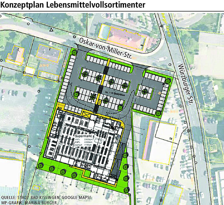 Bad Kissingen: Was den geplanten Lebensmittelmarkt stoppen könnte Bad Kissingen: Was den geplanten Lebensmittelmarkt stoppen könnte 