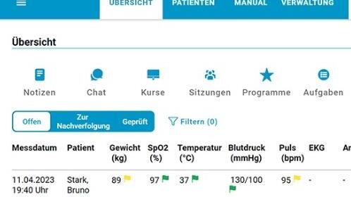 So sieht Plattform Curafida aus der Sicht eines Arztes aus, das Beispiel stammt von der Internetseite ztm.de.       -  So sieht Plattform Curafida aus der Sicht eines Arztes aus, das Beispiel stammt von der Internetseite ztm.de.
