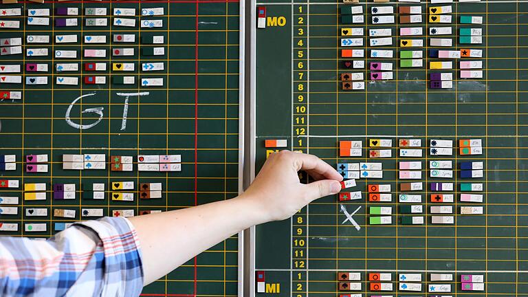 Stundenplanerstellung als Vorbereitungen auf den Schulstart       -  Nicht nur das Erstellen von Stundenplänen bindet Zeit von Lehrkräften und Schulleitungen. (Symbolbild)