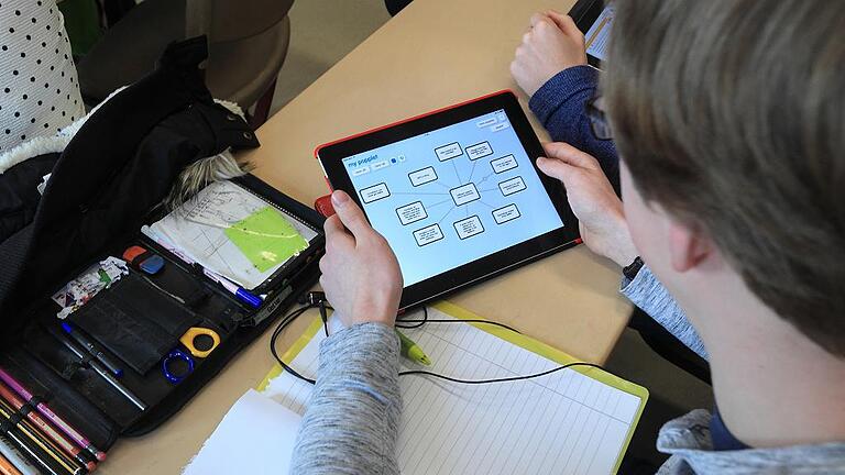 Digitales Lernen       -  Ein Tablet im Unterricht? Wie digital muss eine Schule heutzutage sein? Welchen Bedarf gibt es? Für die Landkreis-Schulen soll es jetzt eine entsprechende Untersuchung geben, um einen Überblick über den Bedarf zu erhalten.