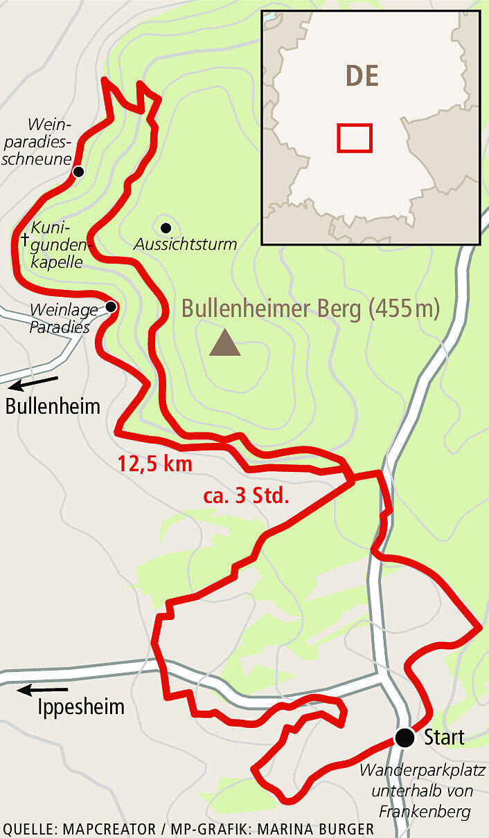 Ausflugstipp: Unterwegs am Bullenheimer Berg