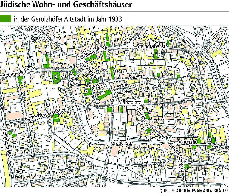 Jüdische Häuser in Gerolzhofen erzählen von ihren Bewohnern Jüdische Häuser in Gerolzhofen erzählen von ihren Bewohnern