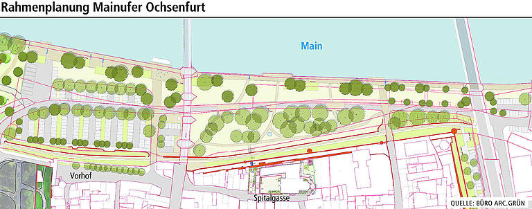 Ochsenfurt: Stadtrat billigt Rahmenplan für die Gestaltung des Mainufers Ochsenfurt: Stadtrat billigt Rahmenplan für die Gestaltung des Mainufers