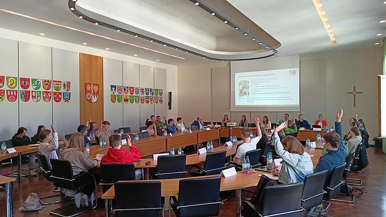 DAbstimmung im Jugendkreistag. DAbstimmung im Jugendkreistag.