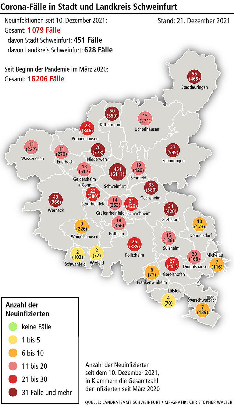Corona in Schweinfurt: In welcher Gemeinde schlägt das Virus am häufigsten zu? Corona in Schweinfurt: In welcher Gemeinde schlägt das Virus am häufigsten zu?