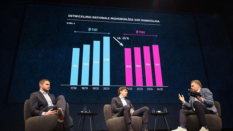 Branchenkonferenz SpoBis       -  Sportmarkting-Experte Marco Klewenhagen (r) vergleicht die neue TV-Rechte-Auktion der DFL mit Poker mit offenen Karten.