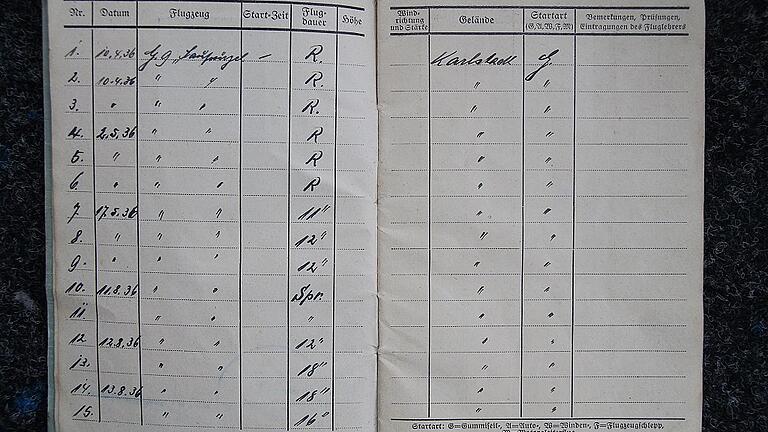 Im Flugbuch von Alfred Hock sind alle Starts genau aufgelistet. Das R vom 10. April und vom 2. Mai 1936 steht für Rutscher am Boden, Spr. ist ein kleiner Luftsprung, die Zahlen sind die Flugsekunden. G bedeutet Gummiseilstart. Im Flugbuch von Alfred Hock sind alle Starts genau aufgelistet. Das R vom 10. April und vom 2. Mai 1936 steht für Rutscher am Boden, Spr. ist ein kleiner Luftsprung, die Zahlen sind die Flugsekunden. G bedeutet Gummiseilstart.