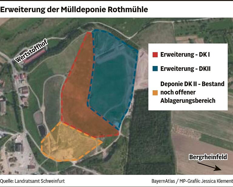Millionen-Projekt für Mülldeponie Rothmühle: Warum der Landkreis Schweinfurt für die nächsten 150 Jahre plant Millionen-Projekt für Mülldeponie Rothmühle: Warum der Landkreis Schweinfurt für die nächsten 150 Jahre plant