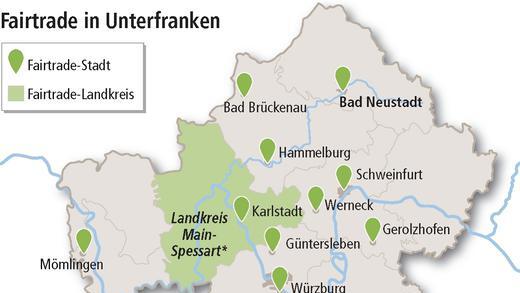 Bad Neustadt ist Fairtrade-Stadt
