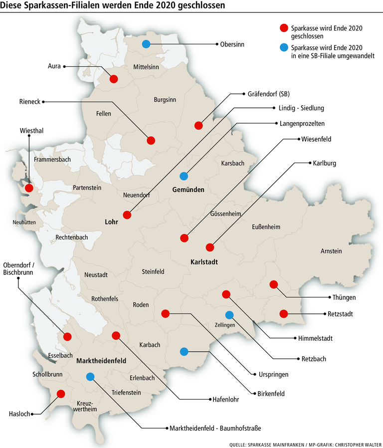 Sparkasse zu Schließungen: 'Mit Geldautomaten verdienen wir nichts'