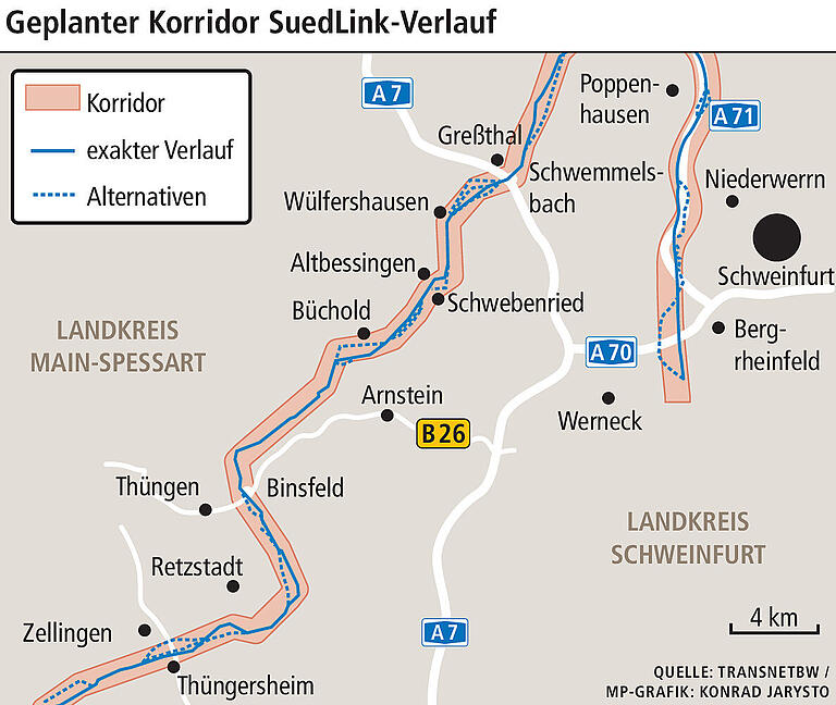 SuedLink: Stromtrasse unterquert die Wern zwischen Thüngen und Binsfeld