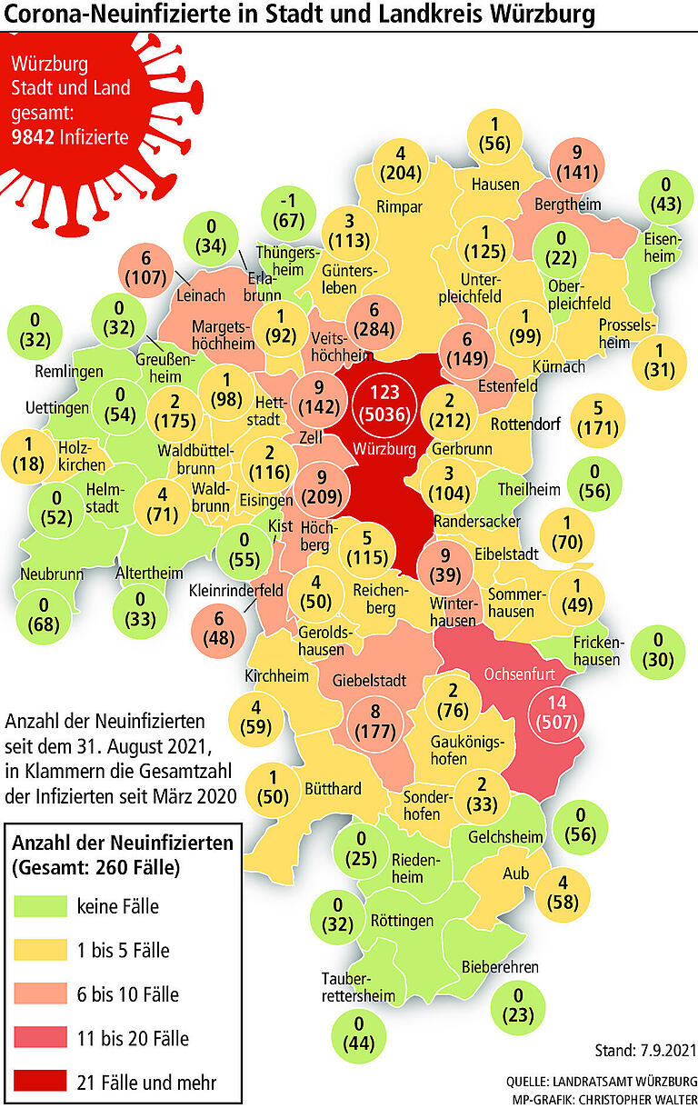 Region Würzburg: Seniorenheim von Corona-Ausbruch betroffen