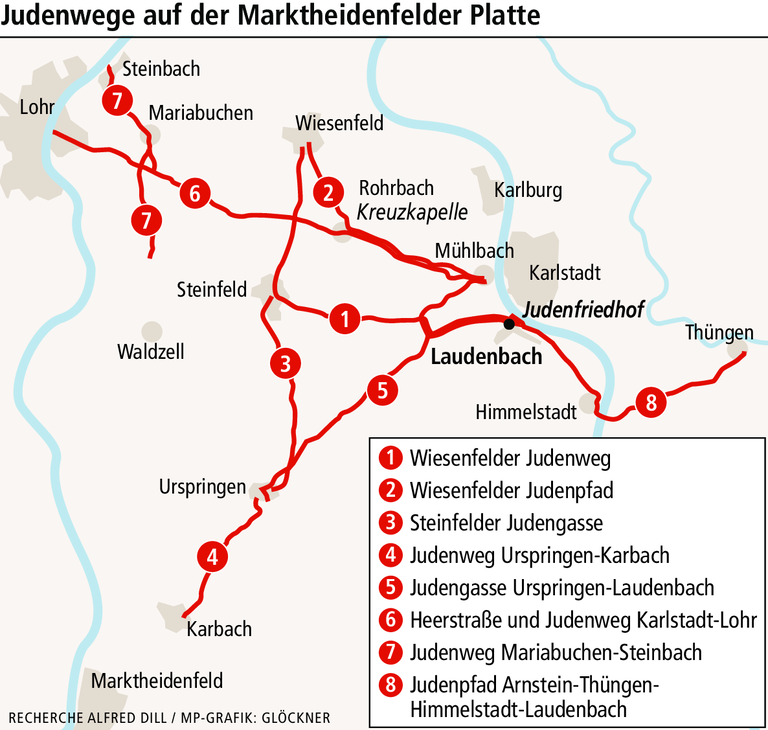 Die Judenwege auf der Marktheidenfelder Platte