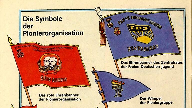 Die Symbole der Pionierorganisation, Seite in der ABC-Zeitung , herausgegeben vom Zentralrat der FDJ, Oktober 1987