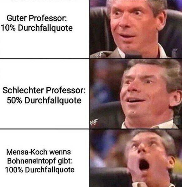 Für diesen Witz braucht man keinen Hochschulabschluss. Es genügt zu verstehen, dass sich die Durchfallquote auf verschiedene Dinge bezieht.&nbsp;