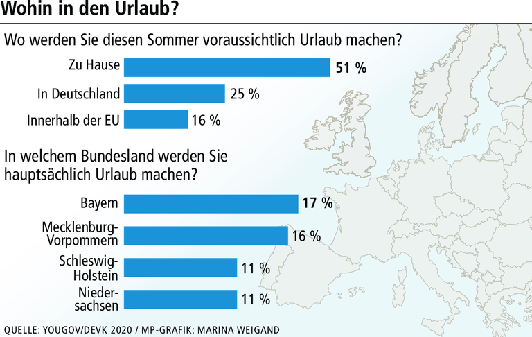 Urlaub trotz Corona: Hier drohen zum Ferienbeginn Staus Urlaub trotz Corona: Hier drohen zum Ferienbeginn Staus