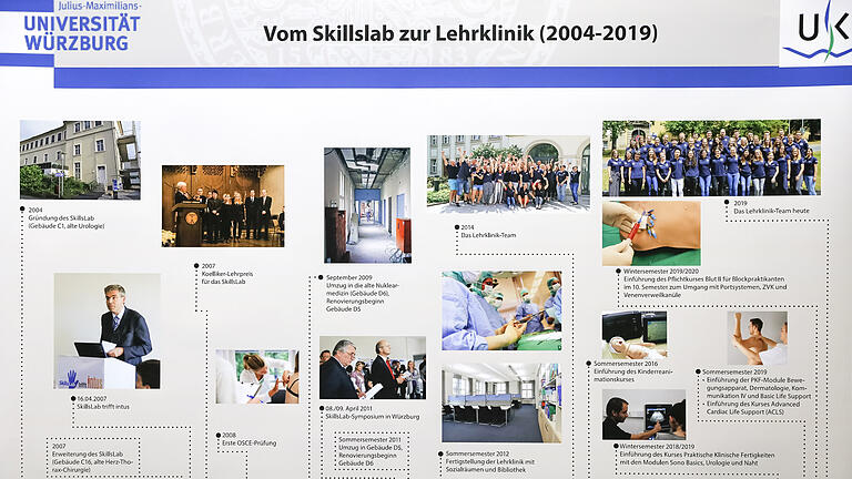 Deutschlands größte Lehrklinik am Uniklinikum Würzburg feiert dieses Jahr das 15 jährige Bestehen. Anlässlich dessen gab es heute (28.11.2019) einen Tag der offenen Tür. An der Lehrklinik können zahlreiche klinische Situationen realitätsgetreu nachgestellt werden.