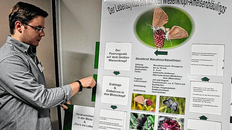 Die Schüler der 12. Jahrgangsstufe des Lohrer Gymnasiums präsentierten ihre Seminararbeiten. Die Schüler der 12. Jahrgangsstufe des Lohrer Gymnasiums präsentierten ihre Seminararbeiten.