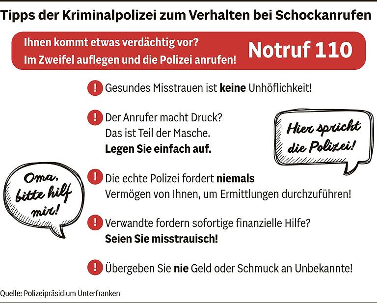 Schockanruf mit passendem Akzent: Eine 69-Jährige ist fassungslos, wie sie sich hat täuschen lassen Schockanruf mit passendem Akzent: Eine 69-Jährige ist fassungslos, wie sie sich hat täuschen lassen