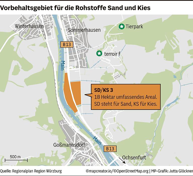 Sommerhausen, Winterhausen, Frickenhausen: 'Wenn wir Rohstoffe haben, muss man sie auch nutzen können'