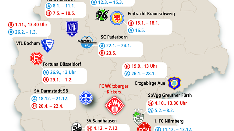 Kickers in Liga zwei: Anstoßzeiten, Übertragungen und Gegner Kickers in Liga zwei: Anstoßzeiten, Übertragungen und Gegner
