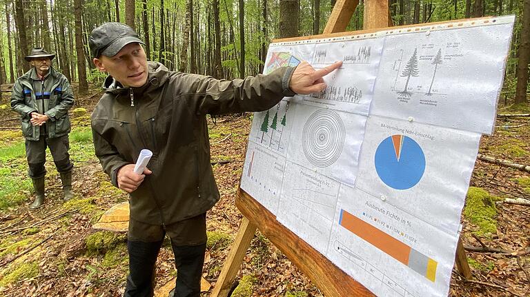 Förster Jochen Schenk (an der Schautafel) veranschaulichte den Mitglieder des Waldpflegeverbands anhand von Schaubildern die Situation im Bürgerwald.