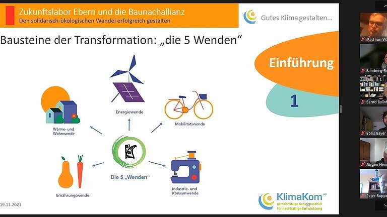 Die '5 Wenden' als Bausteine der Transformation wurden im Online-Meeting vorgestellt. Die Präsenzveranstaltung 'Klima-Zukunftslabor' wurde auf den 18. und 19.&nbsp; März 2022 verschoben.