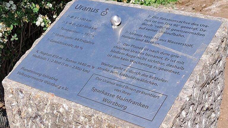 Uranus auf dem Planetenweg wieder aufgestellt.