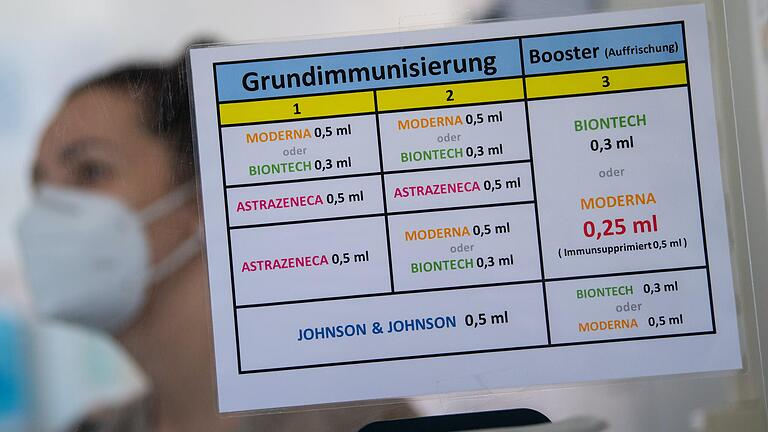 Weil mit der Zeit der Impfschutz nachlässt, wird die dritte Impfung nötig: Wann muss man sich gegen Corona boostern lassen?&nbsp;