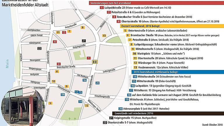 Ladenkarussell in der Altstadt Marktheidenfeld - _ Ladenkarussell in der Altstadt Marktheidenfeld - _