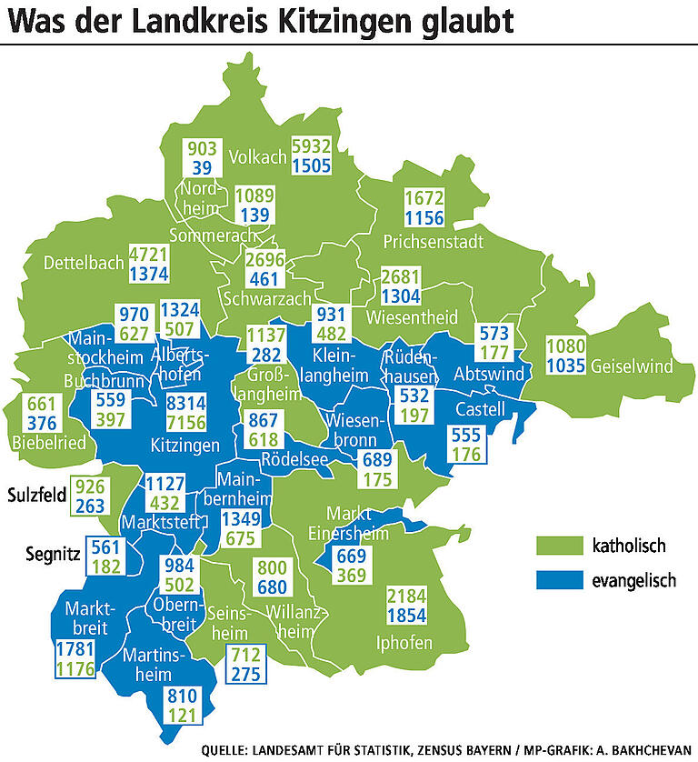 Mariä Himmelfahrt: Wo der 15. August im Landkreis ein Feiertag ist und wo nicht Mariä Himmelfahrt: Wo der 15. August im Landkreis ein Feiertag ist und wo nicht