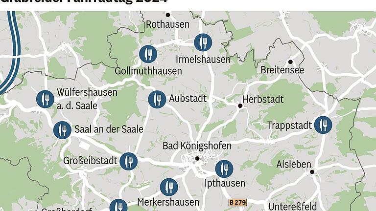 'Radeln, schlemmen, Vereine unterstützen': Am 15. September ist der Grabfelder Fahrradtag