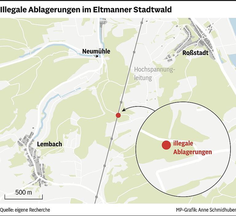 Umweltfrevel im Eltmanner Stadtwald: Unbekannte haben hunderte Tonnen Erdreich und Bauschutt in den Wald gekippt