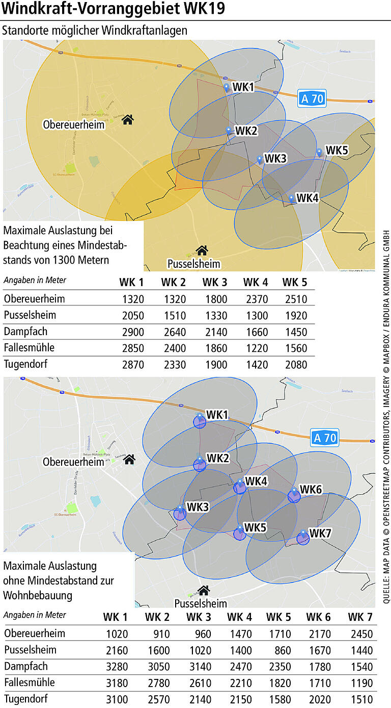 Debatte um WK 19: Die wichtigsten Fakten zu möglichen Windkraftanlagen bei Pusselsheim und Obereuerheim Debatte um WK 19: Die wichtigsten Fakten zu möglichen Windkraftanlagen bei Pusselsheim und Obereuerheim