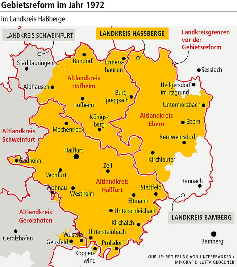 Aus drei mach eins: Warum die Geburt des Landkreises Haßberge für Zündstoff sorgte Aus drei mach eins: Warum die Geburt des Landkreises Haßberge für Zündstoff sorgte