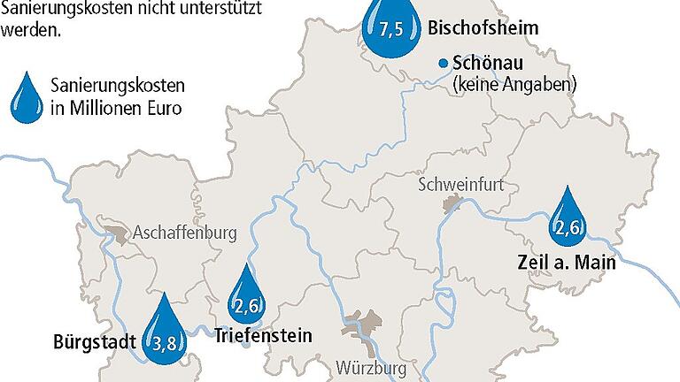Droht vielen Schwimmbädern in Unterfranken das Aus?