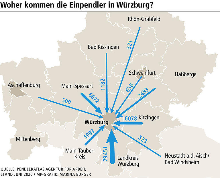 Pendler-Verkehr: Wo kommen die vielen Autos in Würzburg her?
