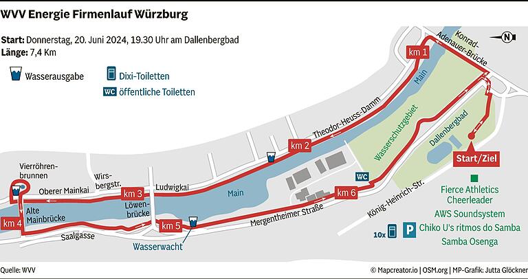 WVV Energie Firmenlauf 2024 in Würzburg: Strecke, Zeiten und Straßensperrungen