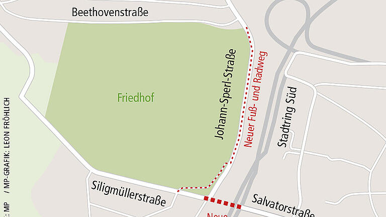 Planungen zur Siligmüllerbrücke. Planungen zur Siligmüllerbrücke.