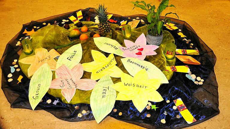 Mit Motiven aus den Cook-Inseln hatten die Vorstandsfrauen die Mitte für den Gottesdienst zum Weltgebetstag gestaltet. Die Plakate erinnern an die wunderbaren Eigenschaften Gottes, Blumen und Früchte aus dem Land im Südpazifik schmücken die Mitte, selbst gebastelte Boote und Fische, Muscheln erinnern daran, dass die Cook-Inseln vom Meer umgeben sind. Mit Motiven aus den Cook-Inseln hatten die Vorstandsfrauen die Mitte für den Gottesdienst zum Weltgebetstag gestaltet. Die Plakate erinnern an die wunderbaren Eigenschaften Gottes, Blumen und Früchte aus dem Land im Südpazifik schmücken die Mitte, selbst gebastelte Boote und Fische, Muscheln erinnern daran, dass die Cook-Inseln vom Meer umgeben sind.