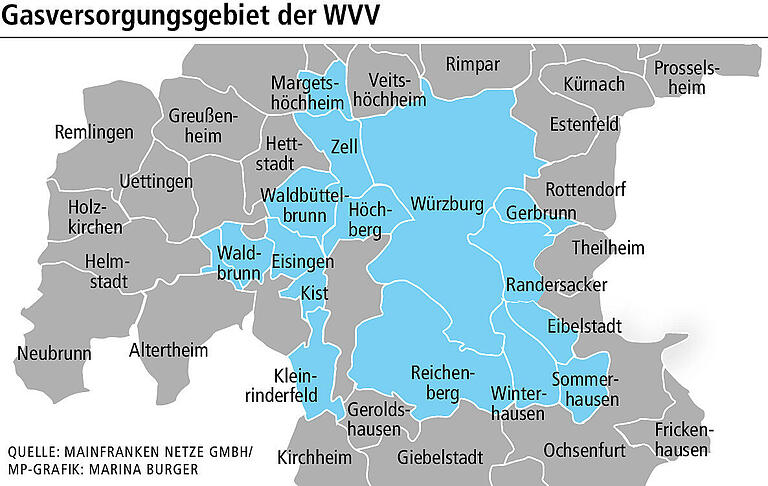 Gaspreis steigt: Was in der Region Würzburg auf die Kundinnen und Kunden der WVV zukommt