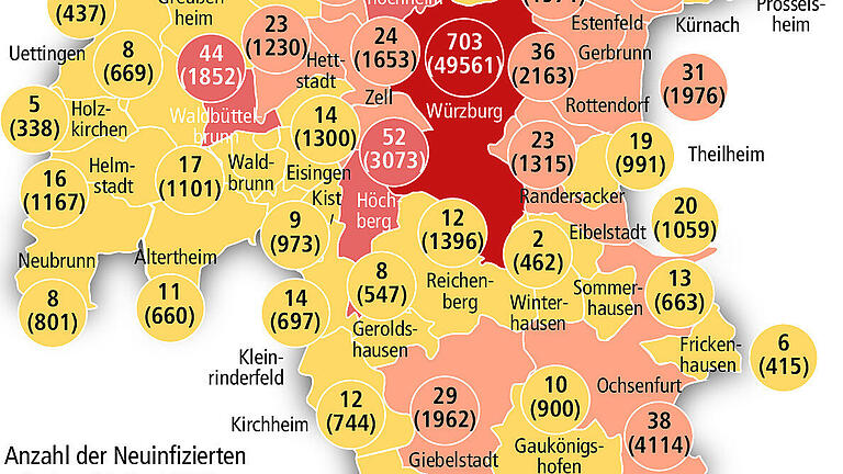 Neue Coronawelle im Landkreis Würzburg? Fallzahlen haben sich in den letzten drei Wochen verdoppelt