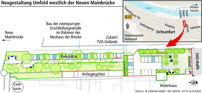 Millionenprogramm für die Ochsenfurter Altstadt Millionenprogramm für die Ochsenfurter Altstadt