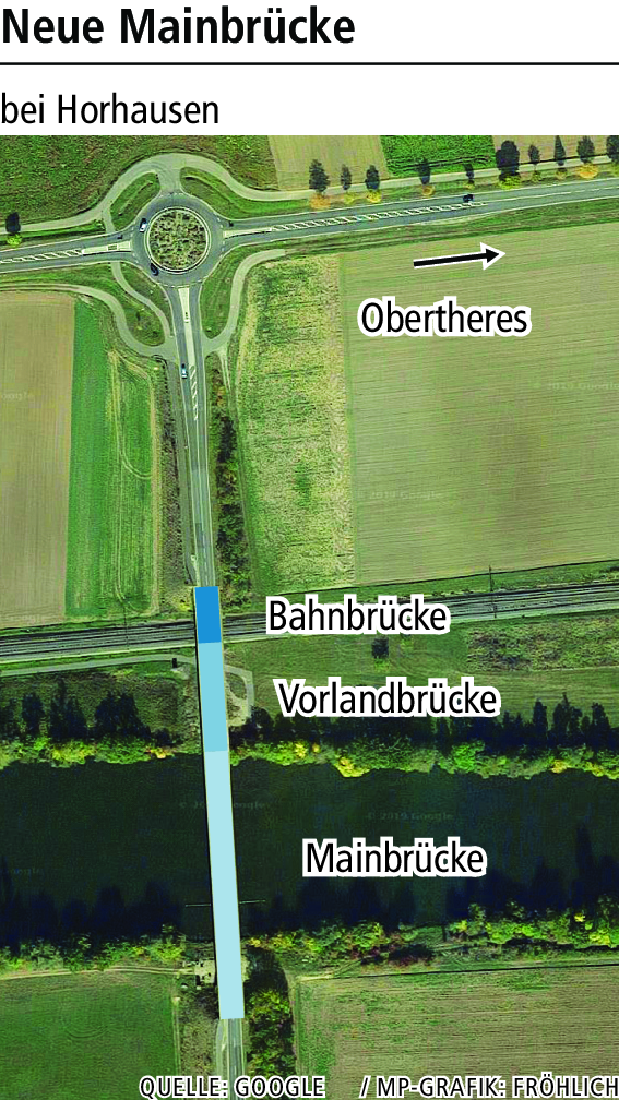 Vorbereitungen für Bau der Main-Brücke bei Horhausen laufen